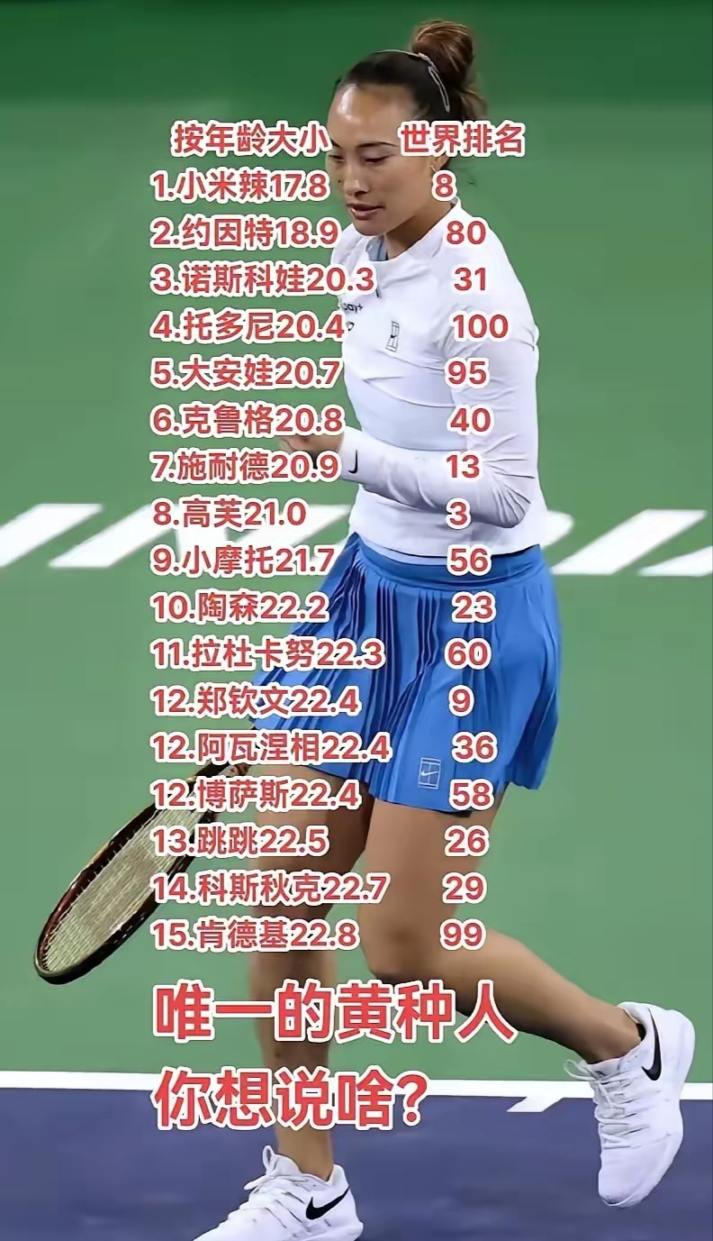 网球总决赛即将打响，冠军归属成谜