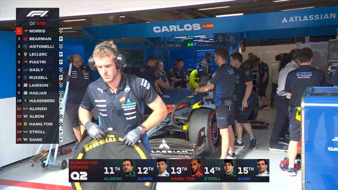 索伯车队翻盘红牛车队,诺里斯刷新纪录 索伯车队翻盘红牛车队,诺里斯刷新纪录