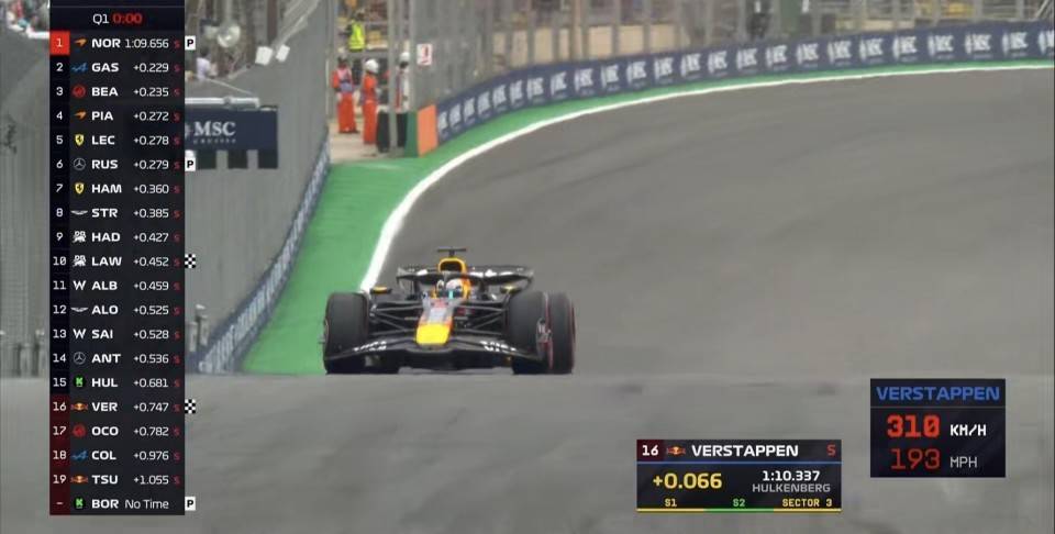 雷诺车队轻取威廉姆斯，汉密尔顿惊艳四座